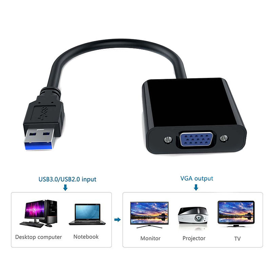 ADAPTADOR OEM USB 3.0 A VGA 1080P CON AUDIO